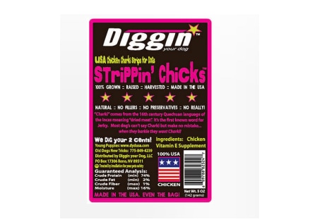 Diggin' Your Dog Recalls Strippin' Chicks Pet Treats Distributed in CO and NV