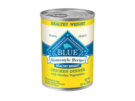Blue Buffalo Recalls Select Cans of Dog Food